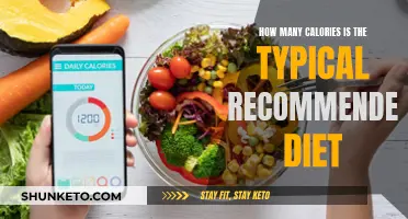 Calorie Counting: Recommended Dietary Intake Explained