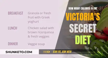 Unveiling the Victoria's Secret Diet: Calorie Count and Secrets Revealed