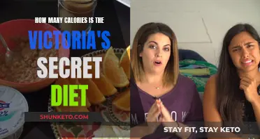 The Victoria's Secret Diet: Counting Calories for the Runway