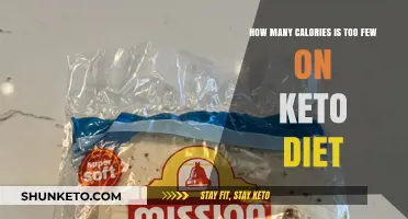 Finding Your Keto Calorie Balance: Avoiding the Pitfalls of Too Few