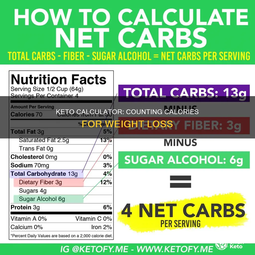 how many calories keto calculator