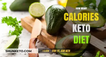 Keto Diet Calorie Intake: Understanding Your Daily Energy Needs