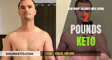 Keto Calorie Counting for Men to Lose 2 Pounds