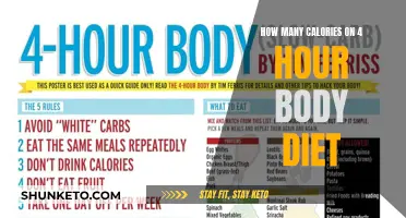 Calorie Counting: The 4-Hour Body Diet's Secrets Revealed