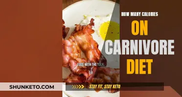 Carnivore Diet: Calorie Counting and Its Impact