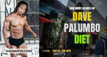 Dave Palumbo Diet: Calorie Counting for Bodybuilding Success