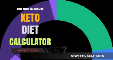 Calculate Your Keto Calorie Intake: A Simple Diet Guide