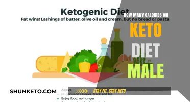 Keto Diet Calorie Intake Guide for Men: Optimal Daily Targets