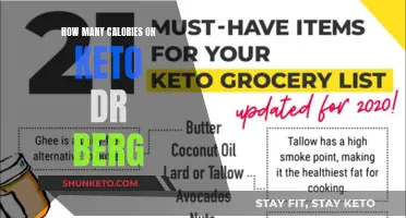 Keto Calorie Counting: Dr. Berg's Method Explained