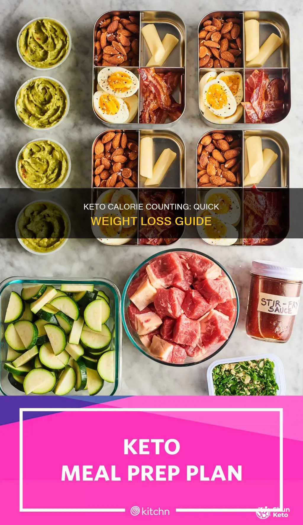 how many calories on keto to lose weight fast