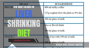 Calorie Count: Shrinking Liver Diet's Impact on Caloric Intake