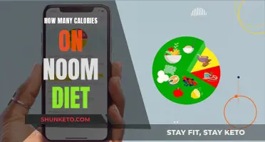 Calorie Counting Made Simple: Unlocking Noom's Healthy Eating Habits