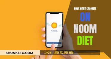 Calorie Counting on Noom Diet: How Many?