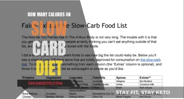 Slow Carb Diet: Calorie Secrets Unveiled