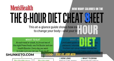 Calorie Counting: The 8-Hour Diet's Secret to Healthy Weight Loss