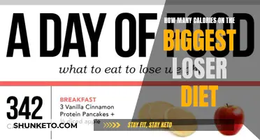 Unveiling the Calorie Count: The Biggest Loser's Diet Secrets