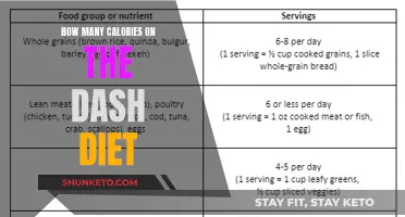 Unveiling the Calorie Secrets: Dash Diet Demystified