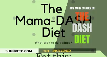 Calorie Counting on the DASH Diet: How Many?