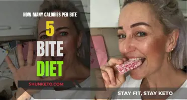 Bite-Sized Calorie Control: 5-Bite Diet Demystified