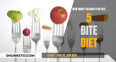 Calorie Counting the 5-Bite Diet Way