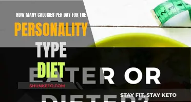 Calorie Counting: Personalized Diet Tips for Your Personality Type