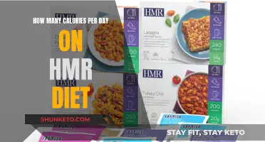 Calorie Counting on the HMR Diet: How Many Per Day?