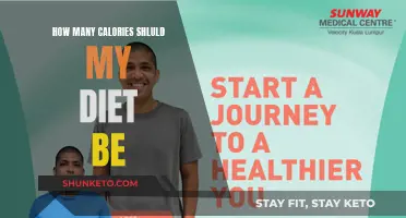 Diet Calorie Counting: How Much is Enough?