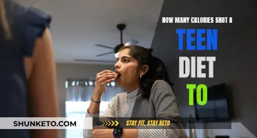 Calorie Counting for Teen Health and Wellness