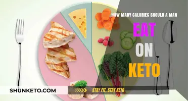 Keto Calorie Guide: Optimal Daily Intake for Men Explained