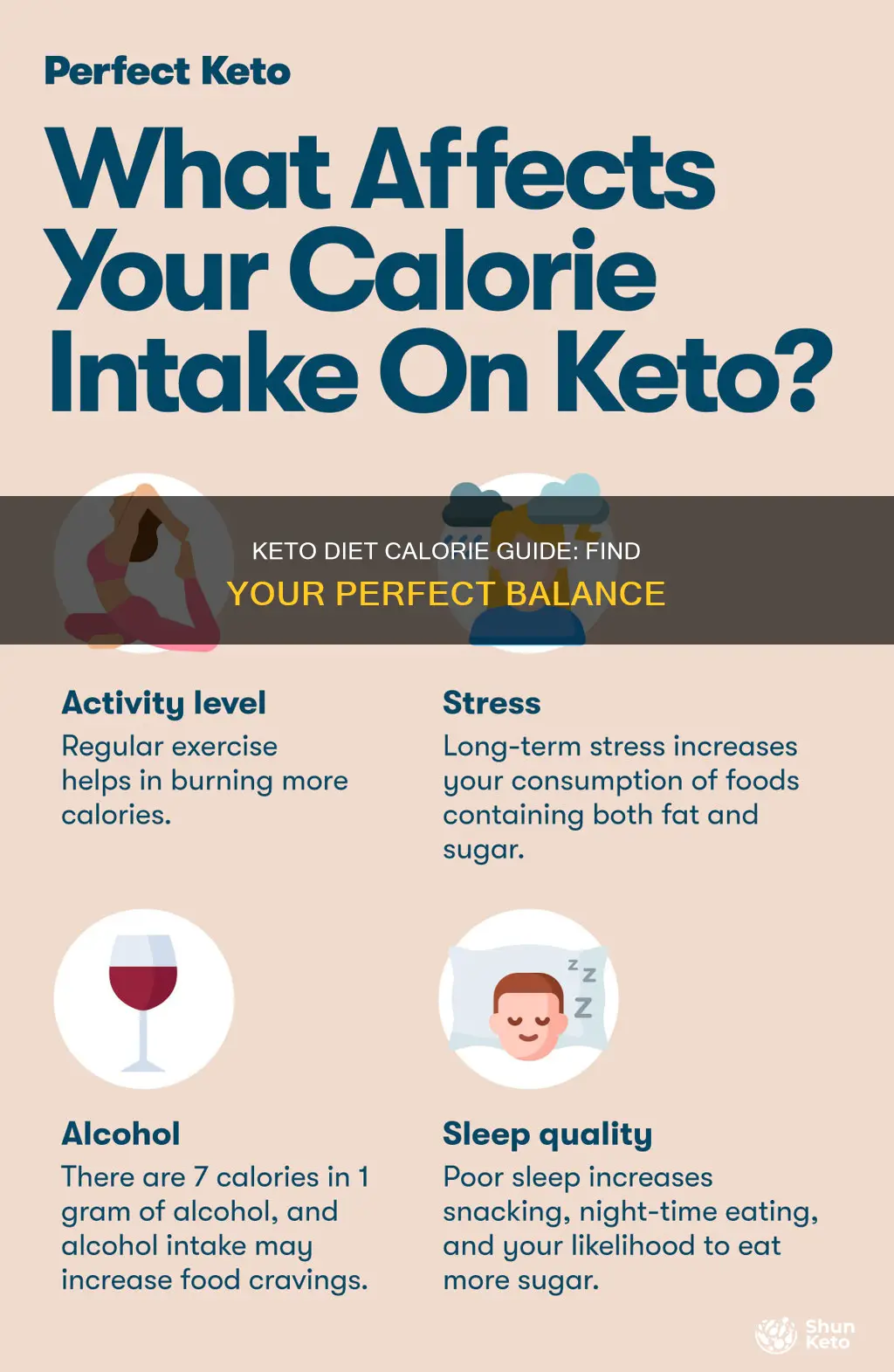 how many calories should i consume on th ekeeto diet