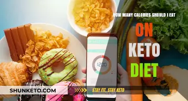 Keto Calorie Counting: How Much to Eat?