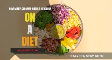 Lunch Calorie Counting: How Much is Too Much?