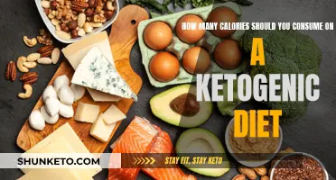 Unlocking Keto: Calorie Control for Optimal Results