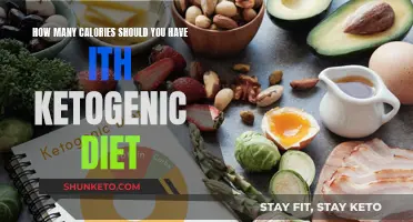 Unlocking Ketogenic Diet Success: Calorie Secrets Revealed