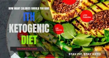 Calorie Counting on a Ketogenic Diet: How Much is Enough?