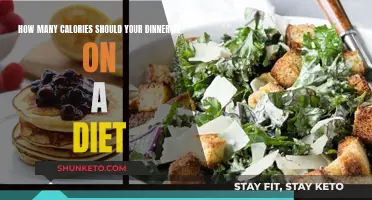Dinner Calories: Counting for Weight Loss Success