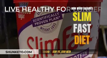 Slim-Fast Diet: Counting the Calories, Counting the Cost