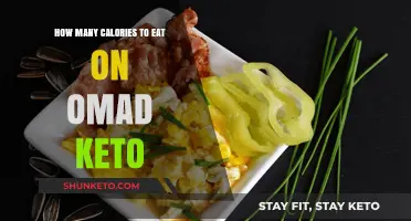 Mastering Omad Keto: Calorie Intake Guide for Optimal Results