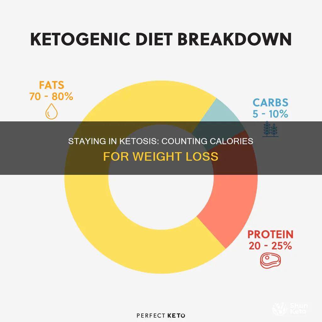 how many calories to stay in ketosis