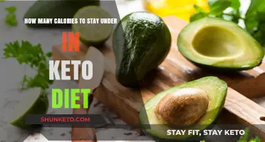 Keto Calorie Limits: How Low Should You Go for Results?