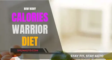 Unleash Your Warrior's Might: Calorie Secrets Revealed