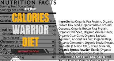Warrior Diet Calories: What's the Count?