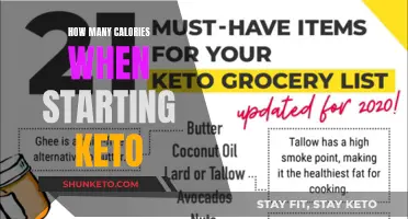 Starting Keto: Understanding Your Caloric Intake