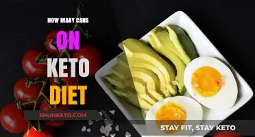 Keto Diet Essentials: Understanding Your Daily Can Intake Limits