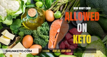 Keto Diet: Carb Intake and Allowances Explained