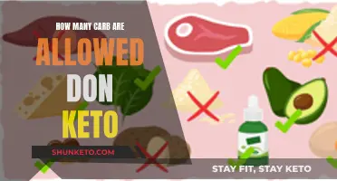 Keto Carb Allowance: How Many Are Safe?