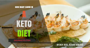 Carb Counting on Keto: Understanding Your Daily Limit