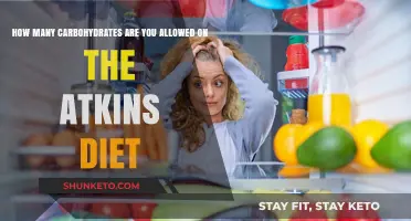 Carbs Allowed on Atkins Diet: What's the Limit?