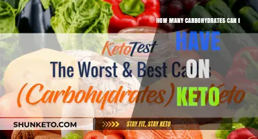 Carb Counting on Keto: Your Daily Limit Explained Simply