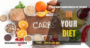 Carbohydrates: How Much Should You Eat Daily?